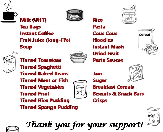 Foodbank Requested Items