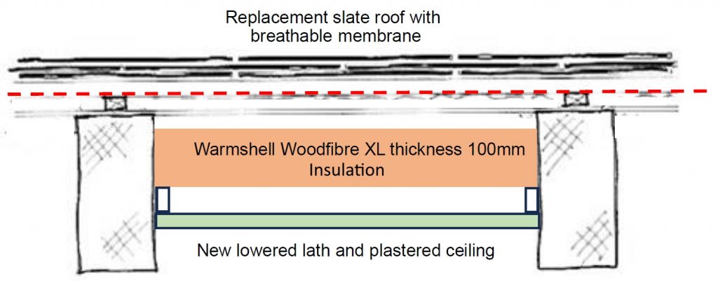 Nave-Roof-with-Insulation-1-10